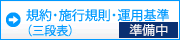 規約・施行内容・運用基準（PDF）